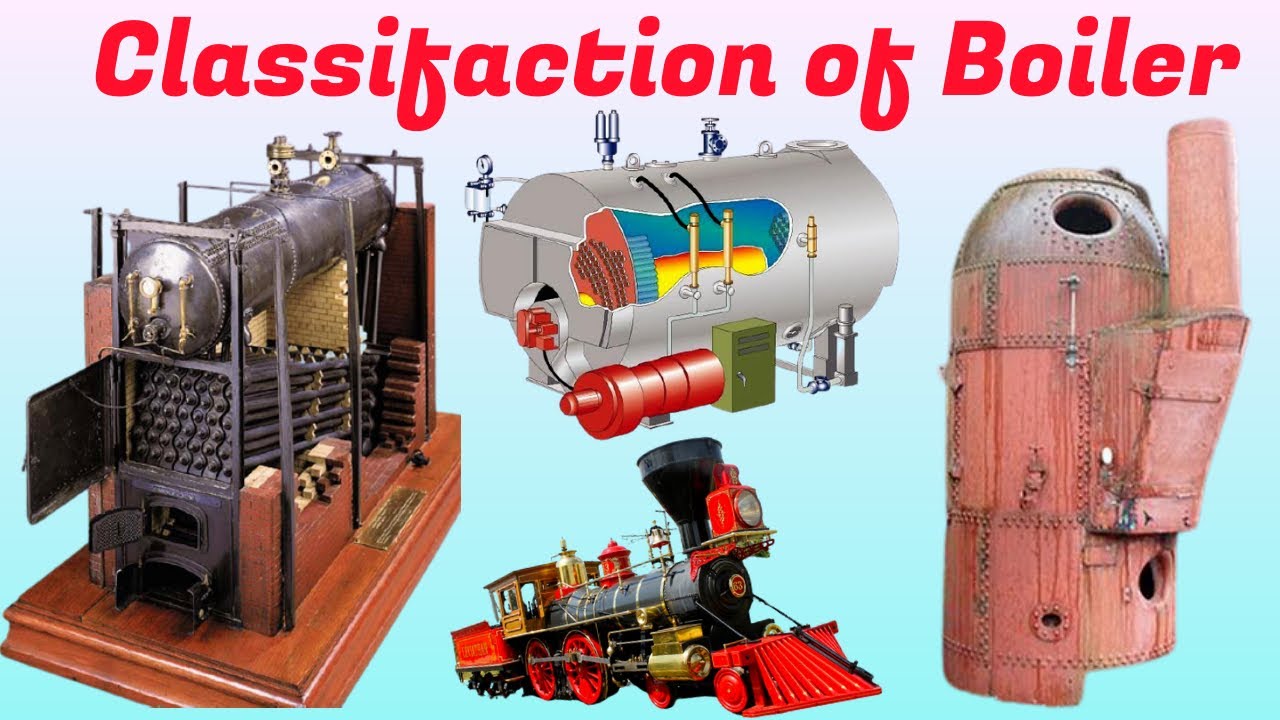 Exploring Boiler Classification: Fire Tube vs. Water Tube, and More