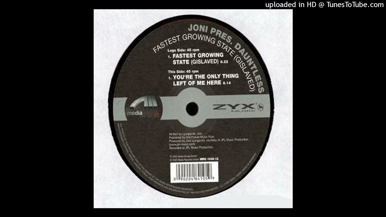 Joni Pres. Dauntless - Fastest Growing State (Gislaved)