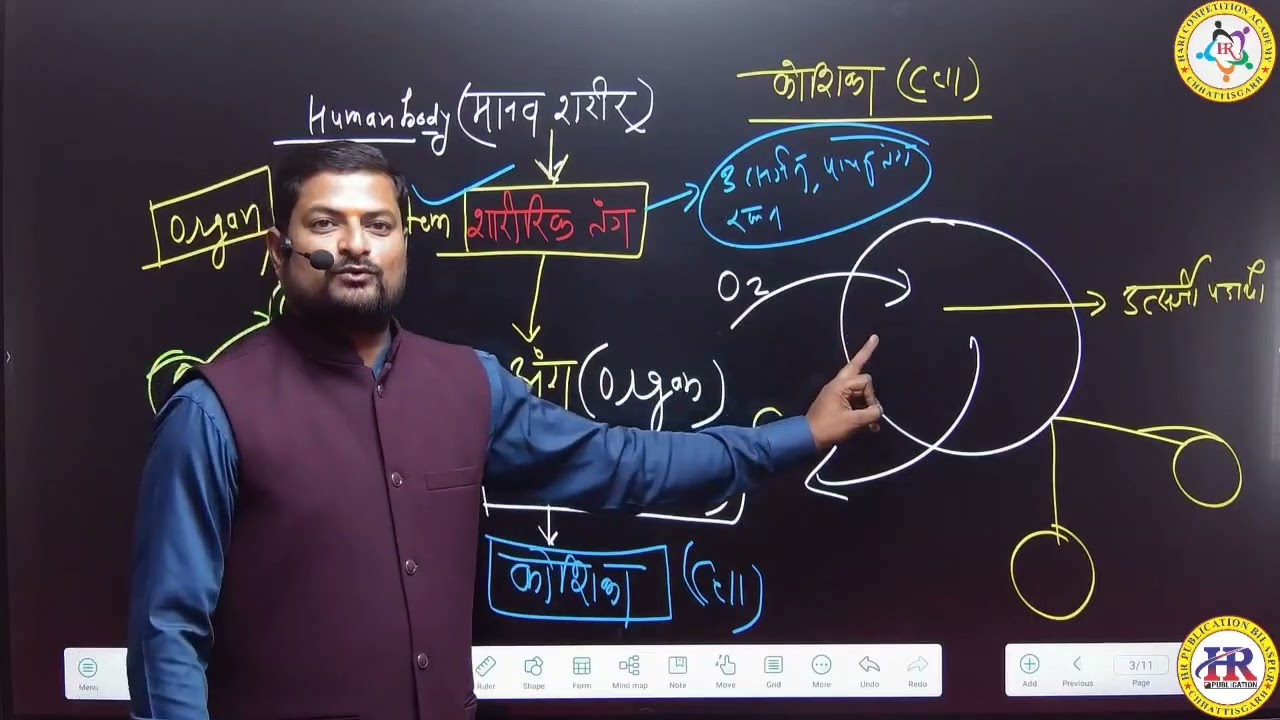 class 02. कोशिका विज्ञान #cgvyapam #प्रयोगशाला