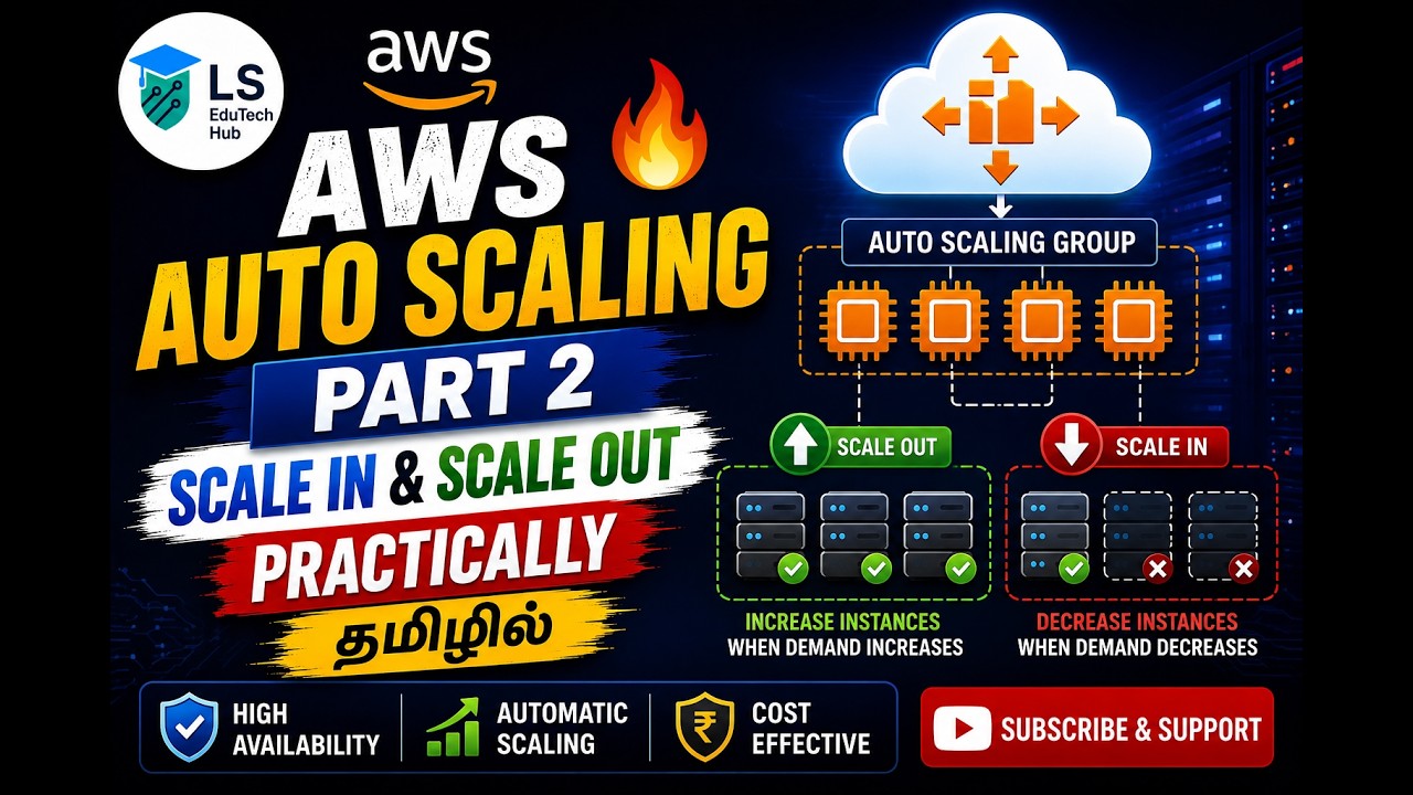 AWS Auto Scaling Part 2 🔥 Scale In & Scale Out Practically in tamil 