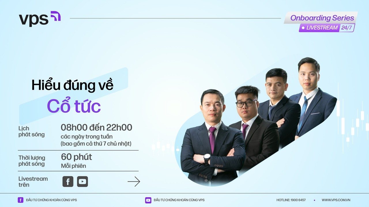 [LIVESTREAM] HIỂU ĐÚNG VỀ CỔ TỨC