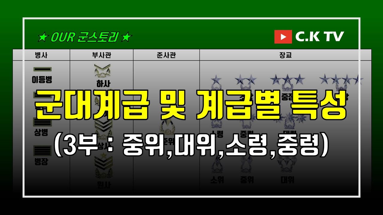(3부) 군대계급 및 계급별 특성(중위~중령) 육군의 계급별 특성에 대해서 알고 싶으신 분은 꼭 보세요~!!