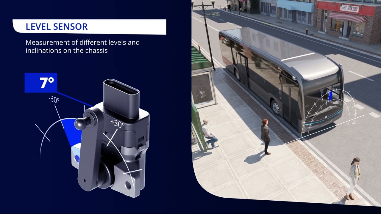 Universal Angular Sensor | FORVIA HELLA
