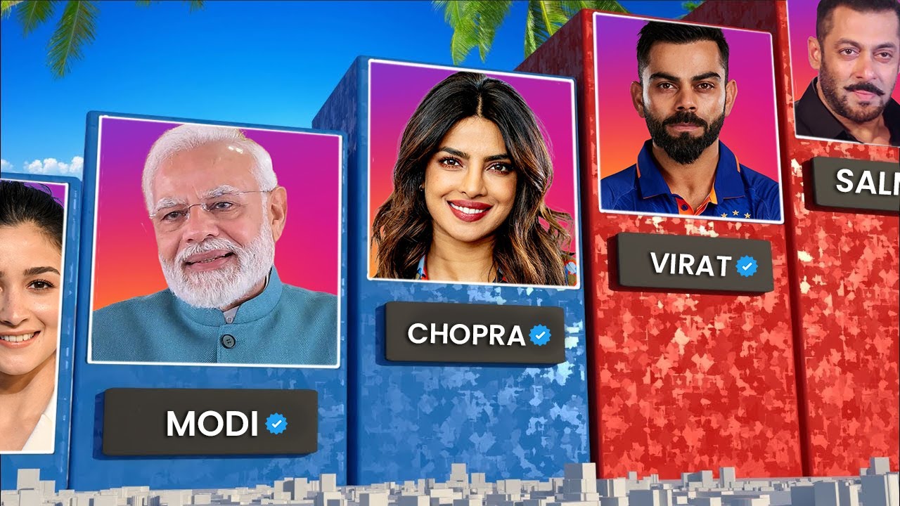Top 200 Indian Instagram Account
