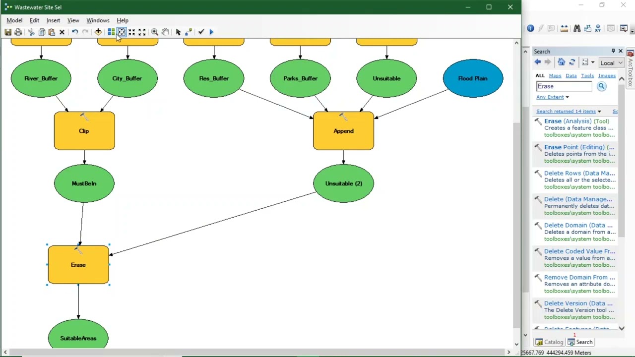 How to do Site Suitability Modeling for Wastewater Treatment Plant using ArcGIS