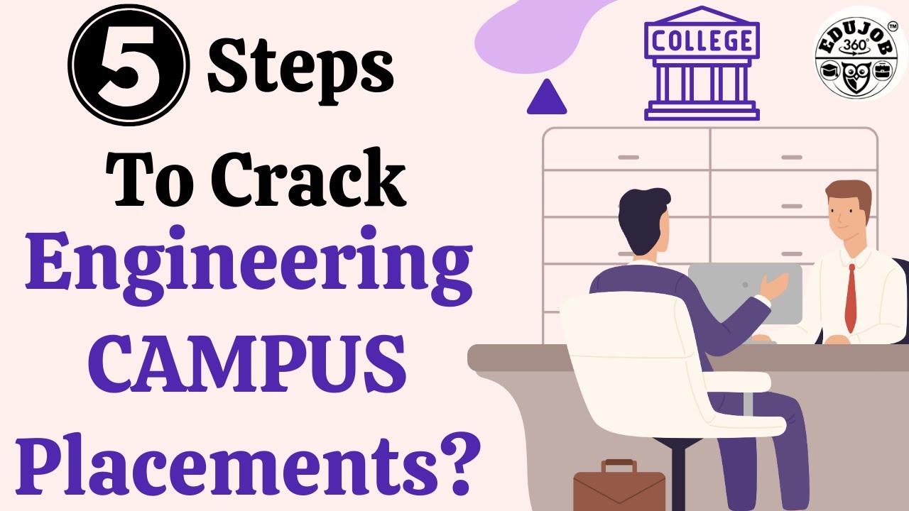 5-Steps for ENGINEERING Campus Placements