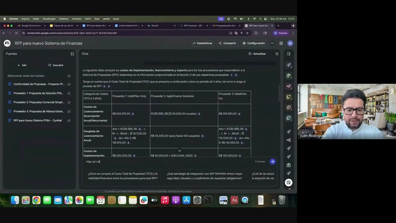 Cápsulas de AI: Análisis Estratégico Avanzado TCO, Riesgo y Recomendación