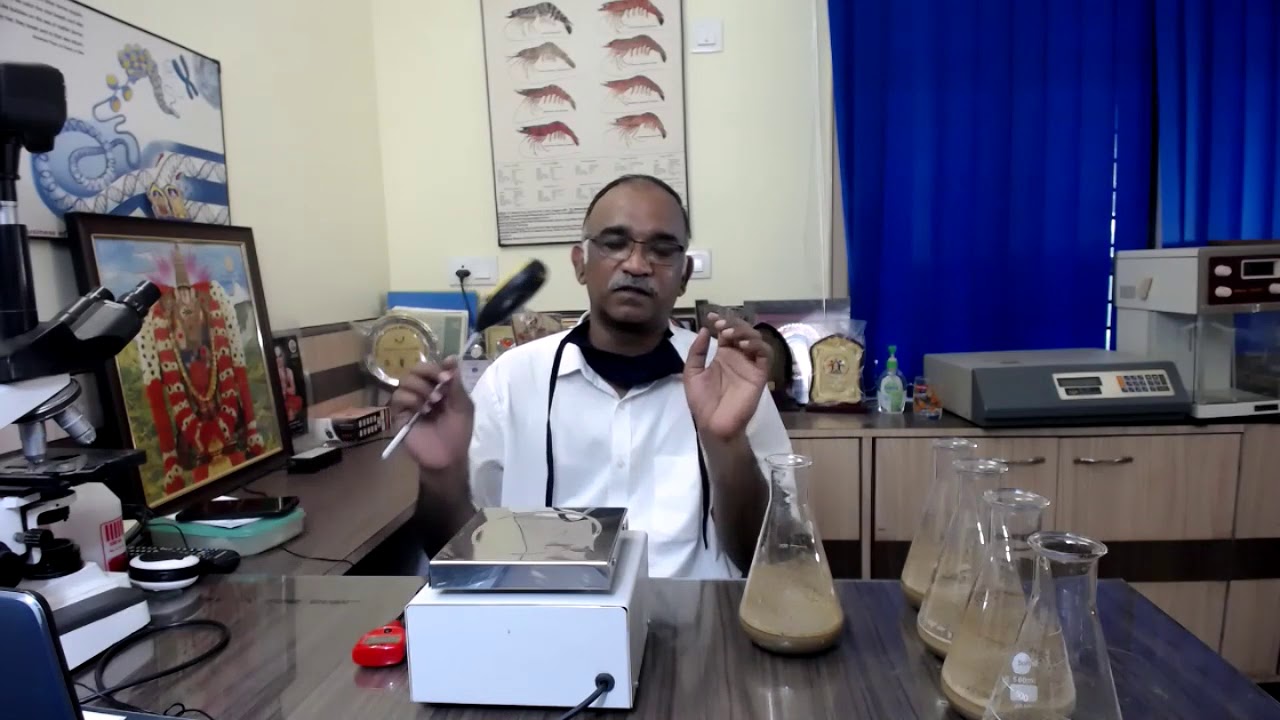 Soil pH (Telugu)