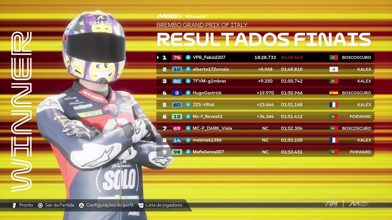Campeonato Virtual Moto2 Mugello Lobby 2