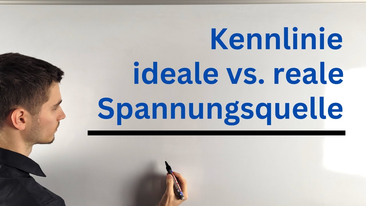 Die Kennlinie einer Spannungsquelle (ideale vs. reale Spannungsquelle)