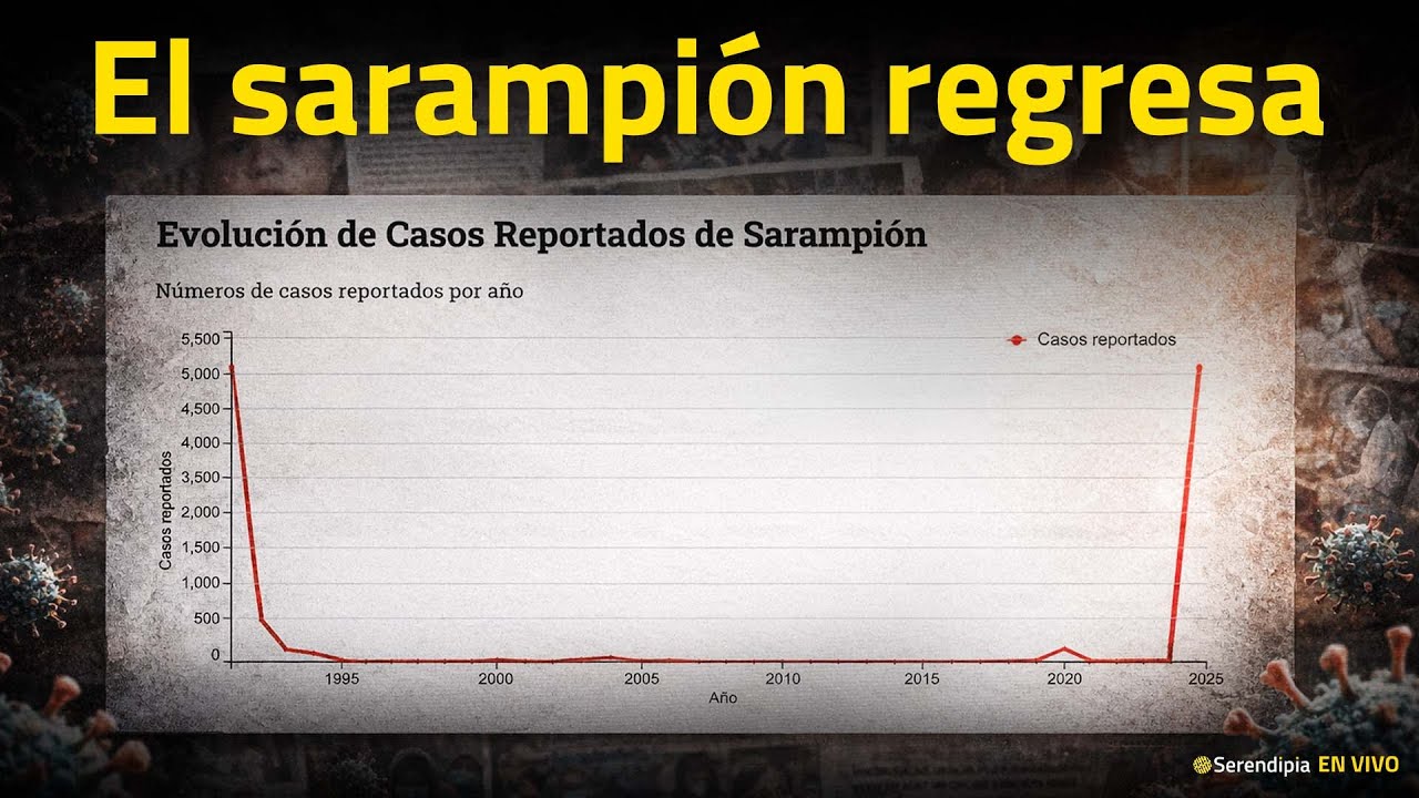 Sarampión en México: lo que nadie te ha explicado bien 📱