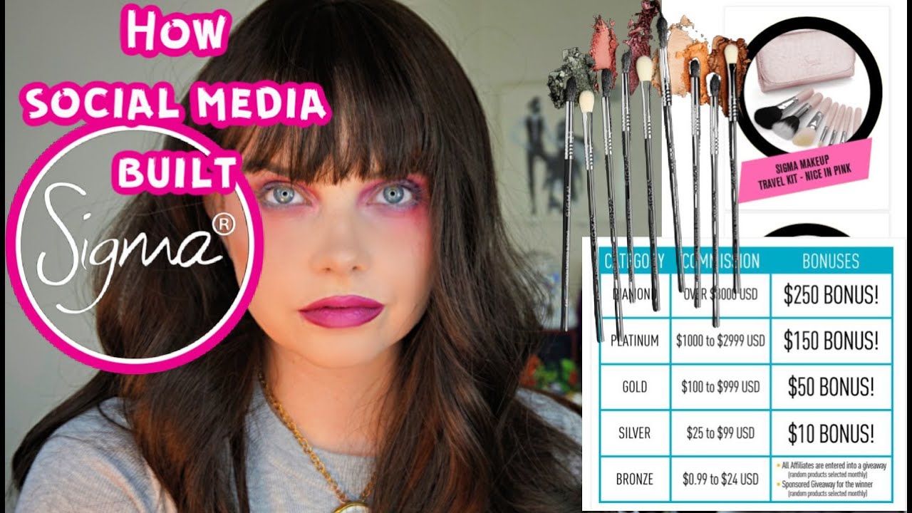 Affiliate Marketing and the Rise of Sigma Beauty | Social Media & Makeup