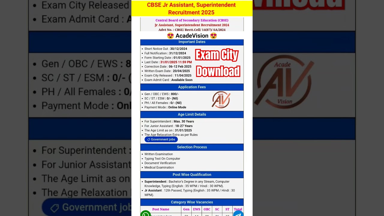 CBSE Jr Assistant, Superintendent Recruitment 2025&nbsp;Admit Card Exam City Download #cbse