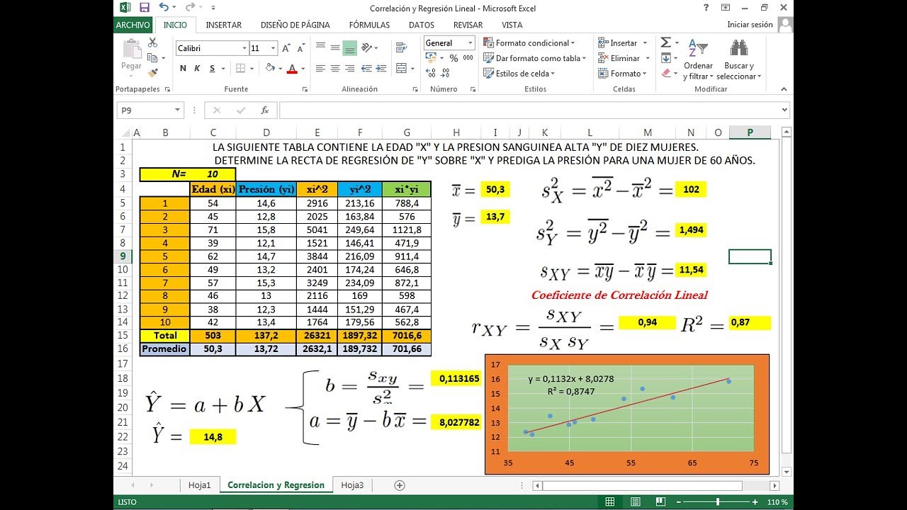 Regresión Lineal con Excel