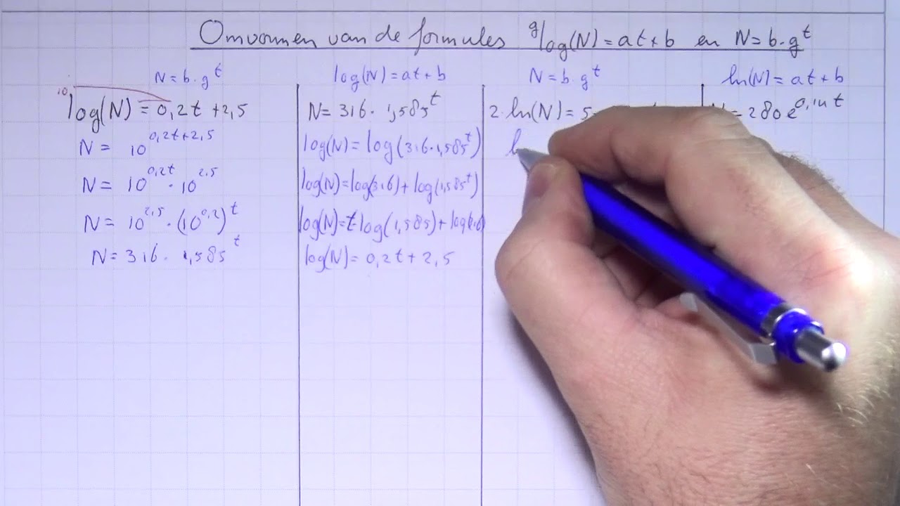 VWO6wisA_1_ H14_13 Omvormen van formules gLOG(N)=at+b en N=bg^t