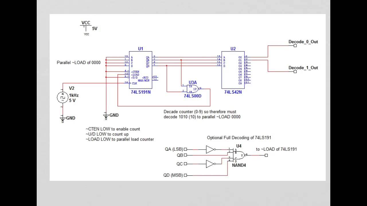 Decade Counter from 4-bit Counter IC with Decoding of 0 & 1