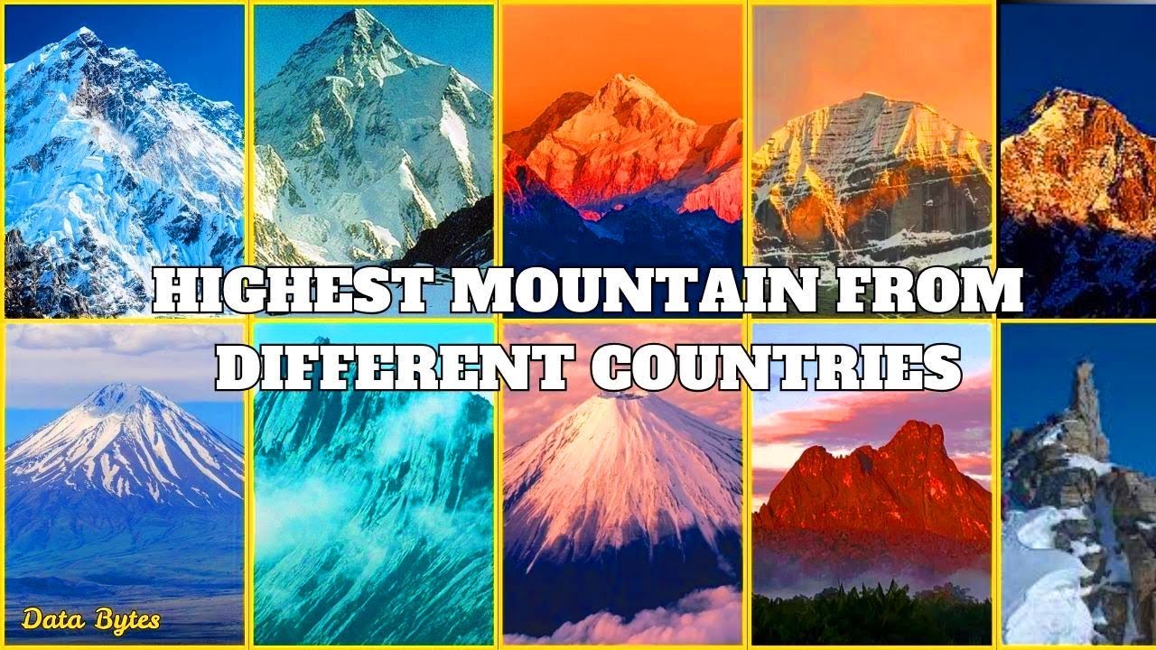 Highest Mountain From Different Countries I Data Bytes247 I