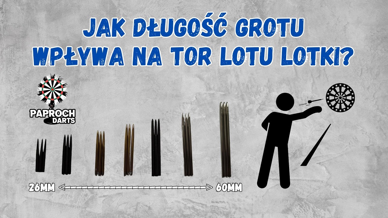Długość grotu - Jak wpływa na lotkę? Analiza, wideo, wnioski.
