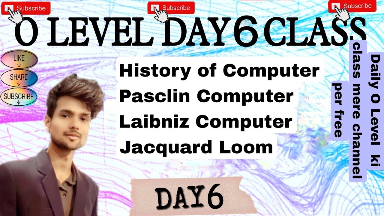 History Of Computer/ Computer ka Itihaas/ pascline Computer&bull;laibniz  Computer&bull;jacquard loom Computer