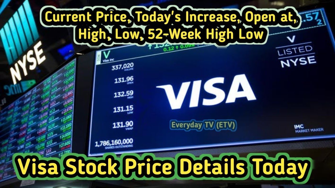 Visa Stock Price Today | Is V Stock Still the Best Fintech Investment for 2025? | Visa Share Price