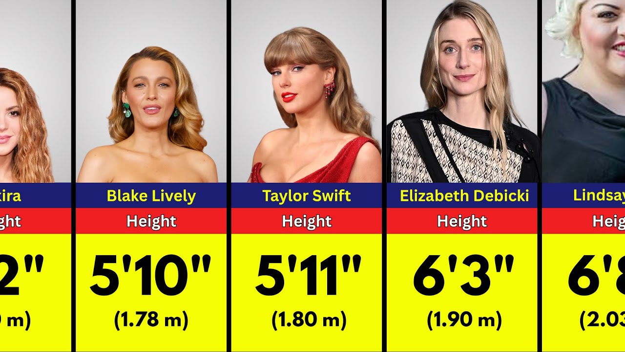 Shocking Heights of Female Celebrities in 2025