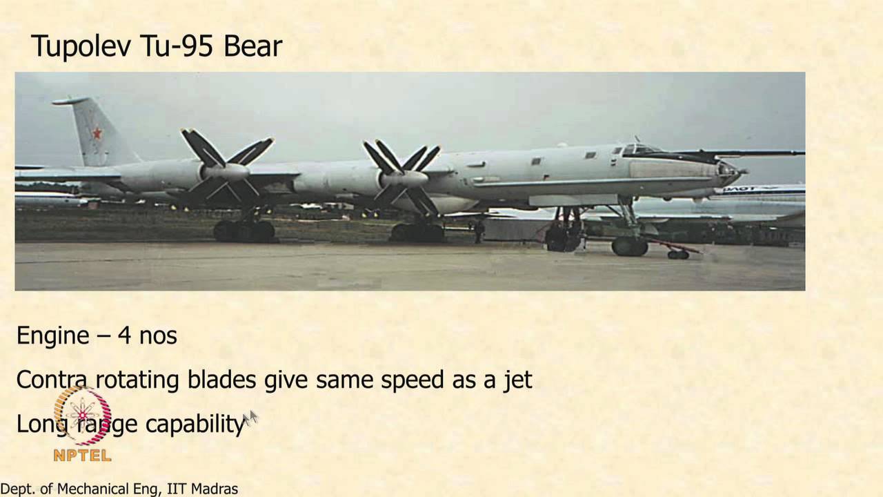 Mod-01 Lec-26 Propulsion - an Introduction