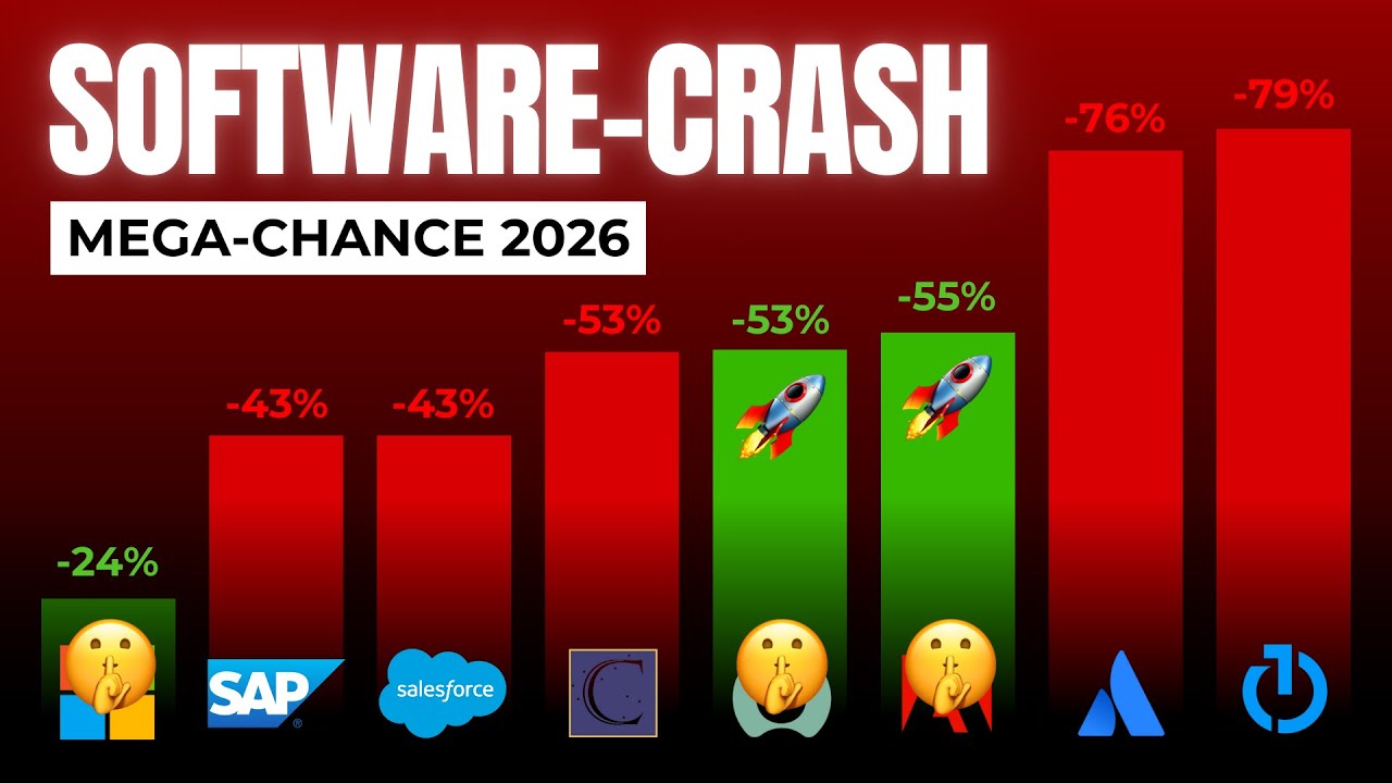 Software-Crash nutzen um Vermögen aufzubauen - Meine Top 6 Aktien