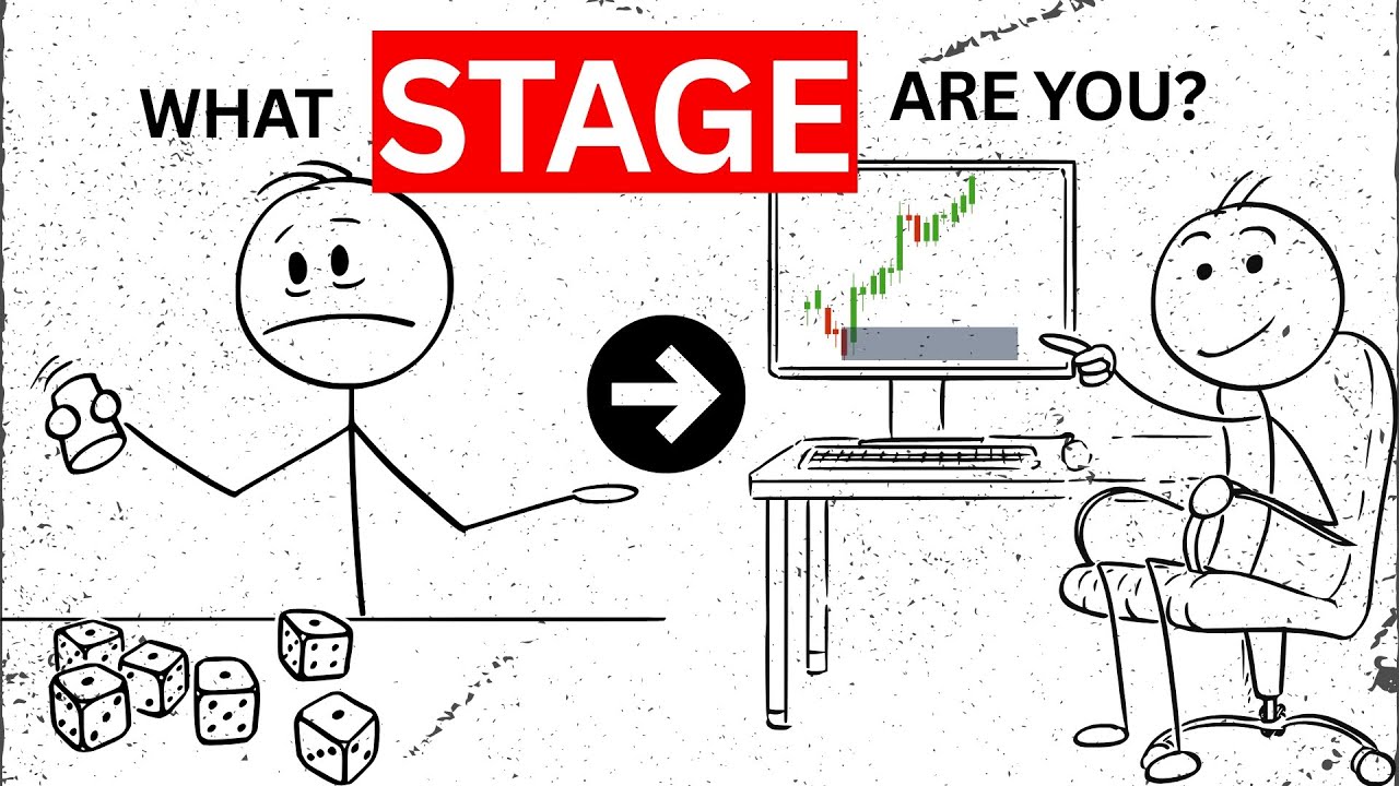What Stage Are YOU In? The Secret Evolution of Every Trader