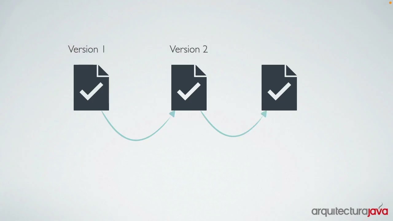 Introducción e Instalación Git