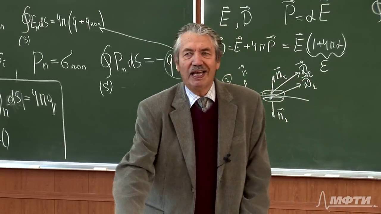 Электричество и магнетизм 05