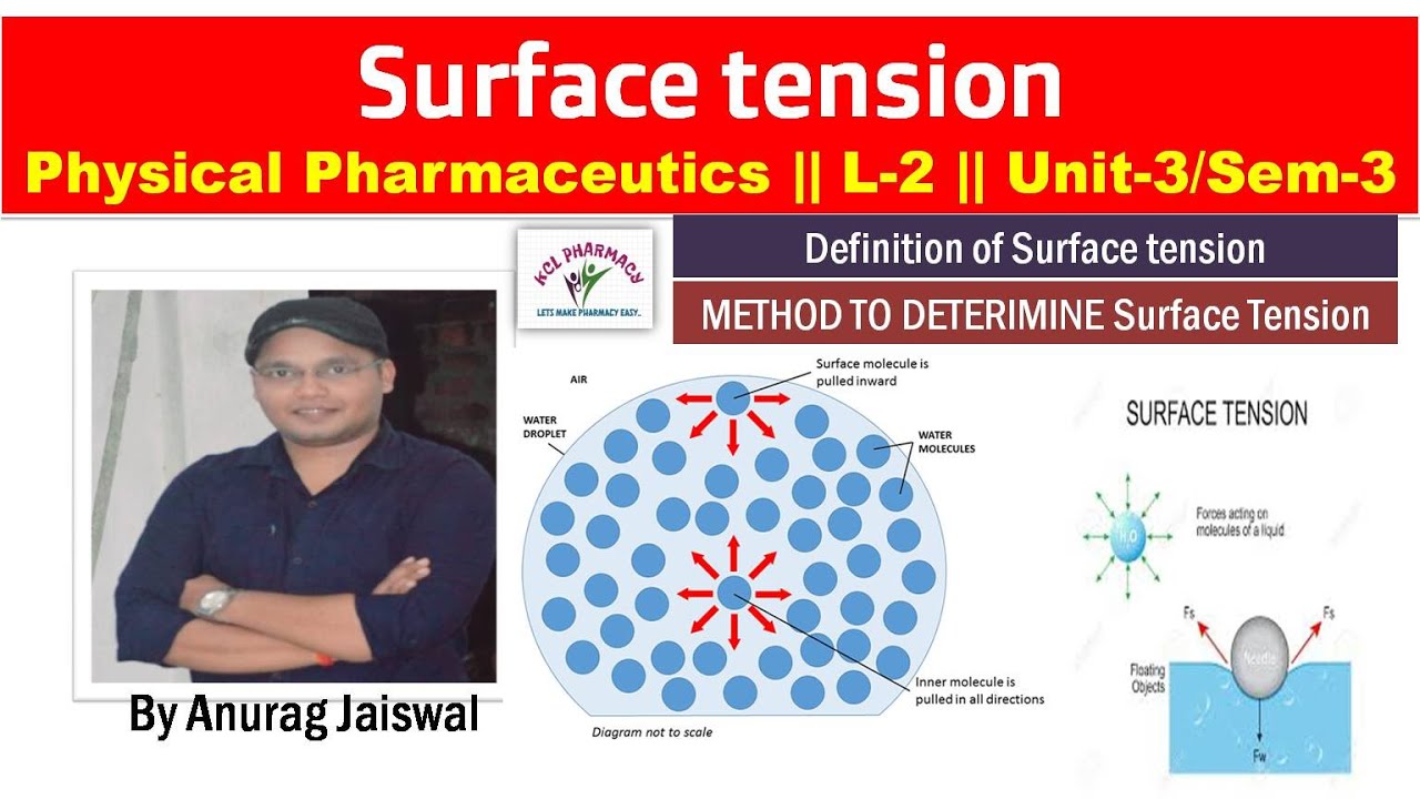 Surface Tension || Physical Pharmaceutics  || L-2 Unit-3 -sem-3