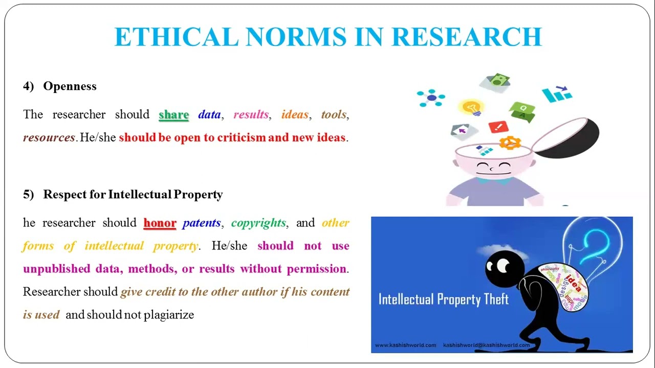 33 - Ethical Norms in Research