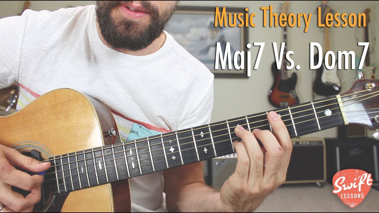 Maj7 Vs  Dom7 Guitar Chords - What's the Difference? (Archive Lesson)