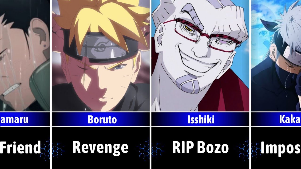 How Everyone would React if Naruto Dies | AnimeSilvia
