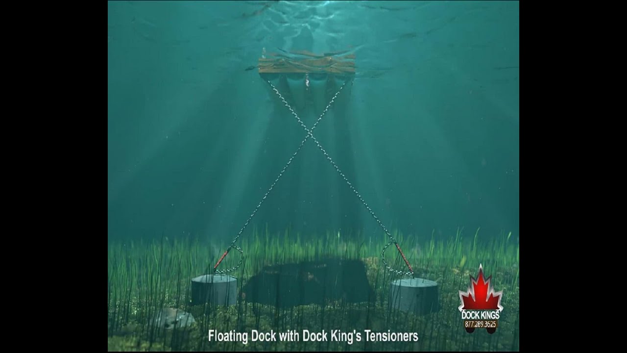 Dock Kings Anchor and Mooring Tensioners