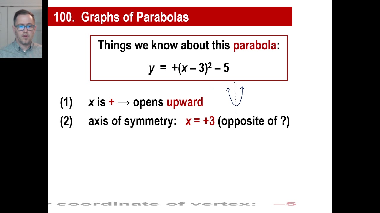 Saxon Math - Algebra 2: 3rd Edition (Lesson 100 - Graphs of Parabolas)