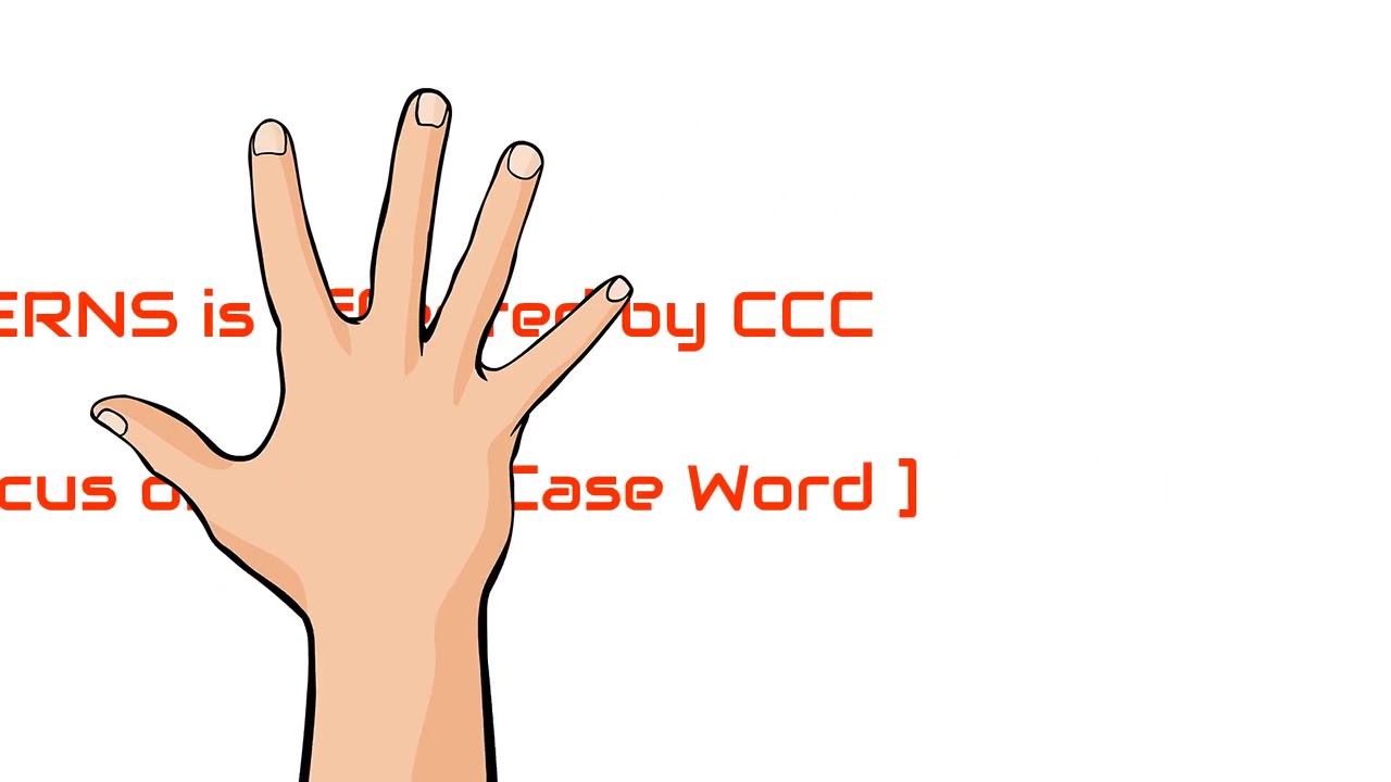 Trick to remember eight core industries of India