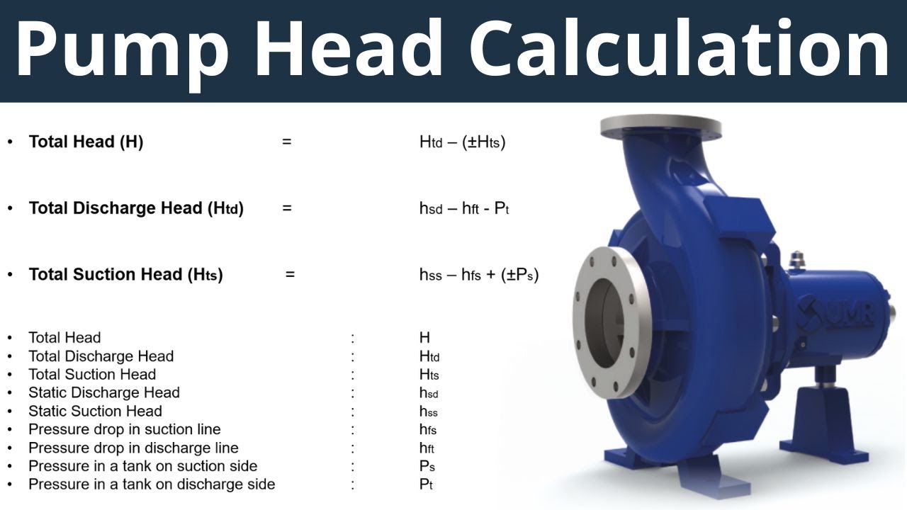 Pump Head Calculation | Types of Pump Head | Guide to Pump Head Calculation | Pump Sizing