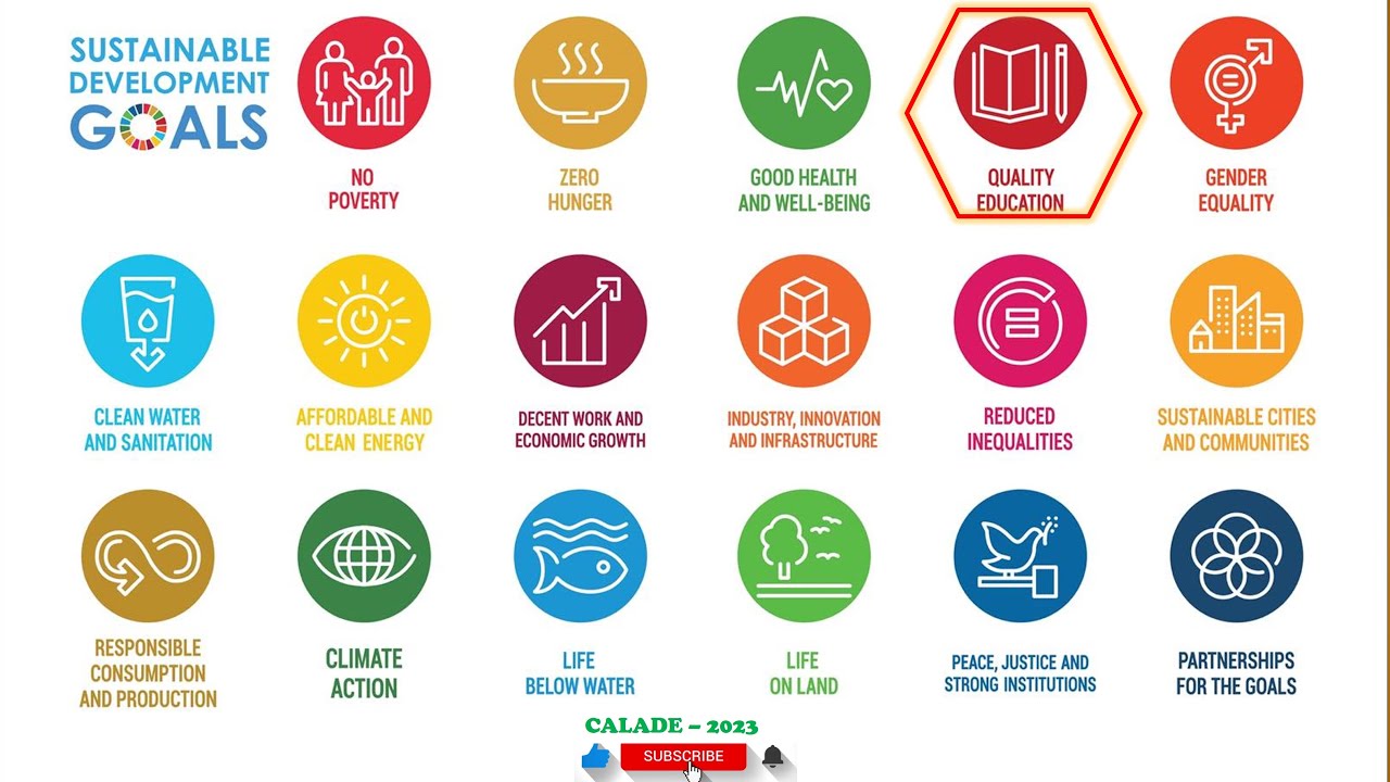 Sustainable Development Goal 4 | Quality Education | #sdgs #sustainability #unitednations