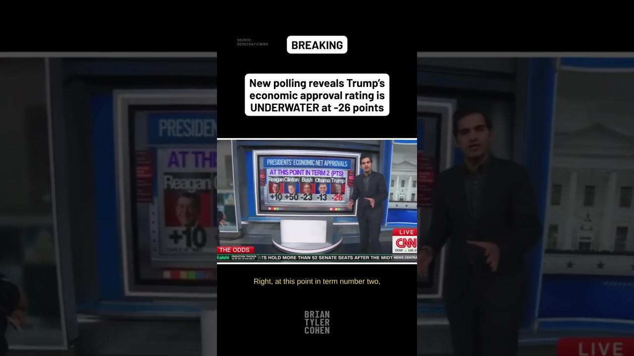 New polling reveals Trump&rsquo;s economic approval rating is UNDERWATER at -26 points