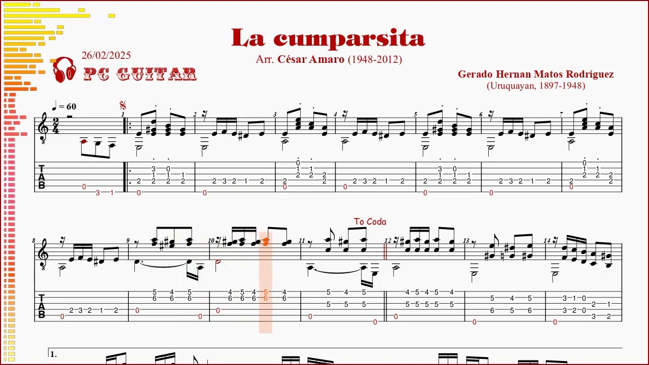 Rodriguez. La Cumparsita V2, guitar