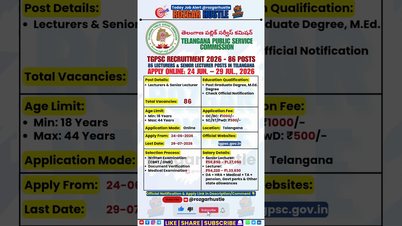TGPSC Lecturer Recruitment 2026 | 86 Posts Out | New Vacancy | Apply Online #shorts