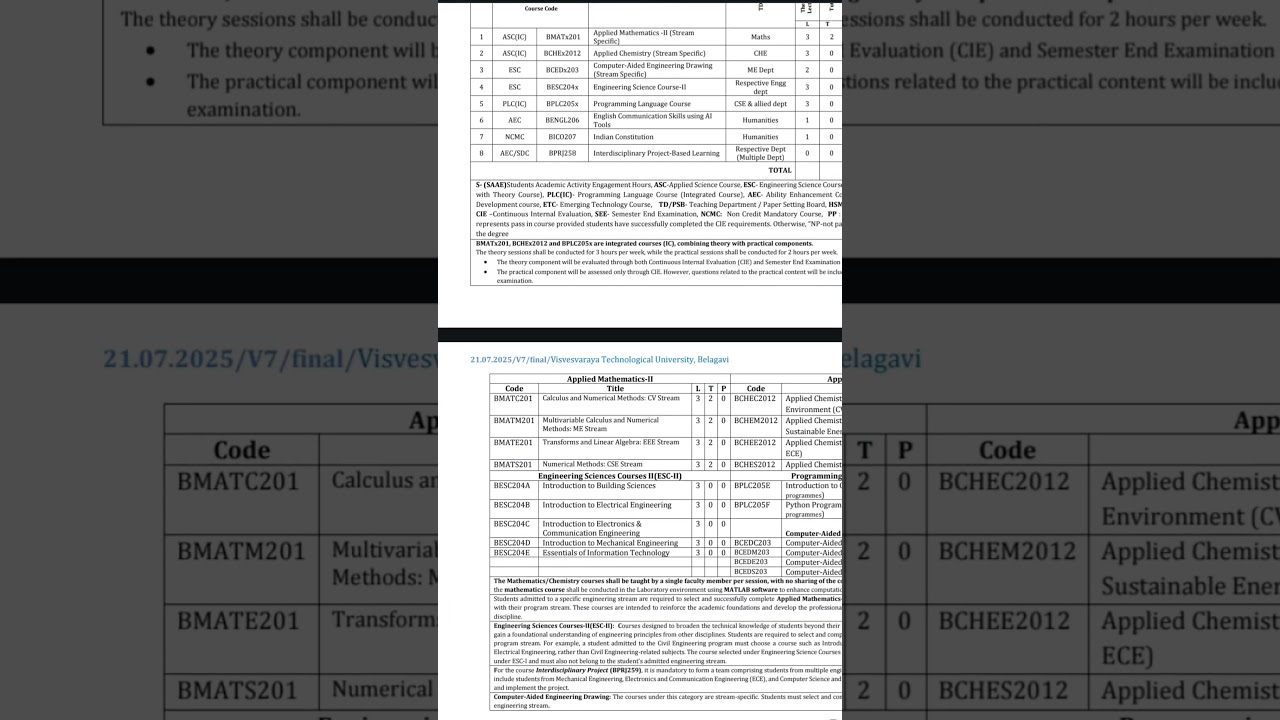 VTU 2025 Scheme Discussion- 1st Year Engineering Course #vtu #scheme #syllabus