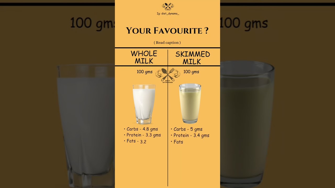 Whole milk vs Skimmed milk