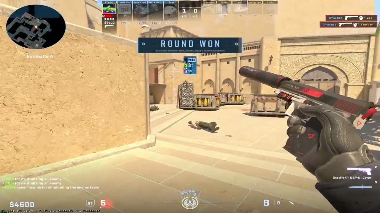 actual domination