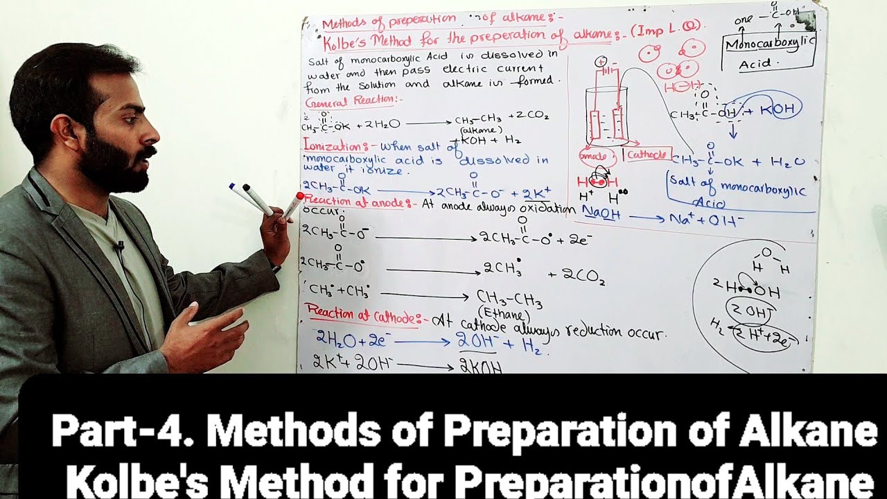 Part-4. Methods of Preparation of Alkane| Kolbe's Method for PreparationofAlkane | ch#8 | 12th class