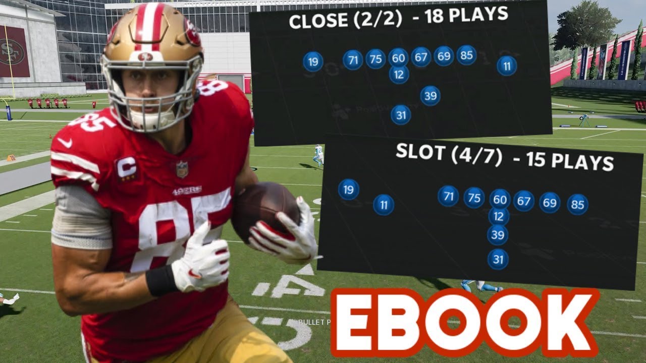 Full San Francisco 49ers Offensive Ebook! Madden 21 Dominating Scheme!