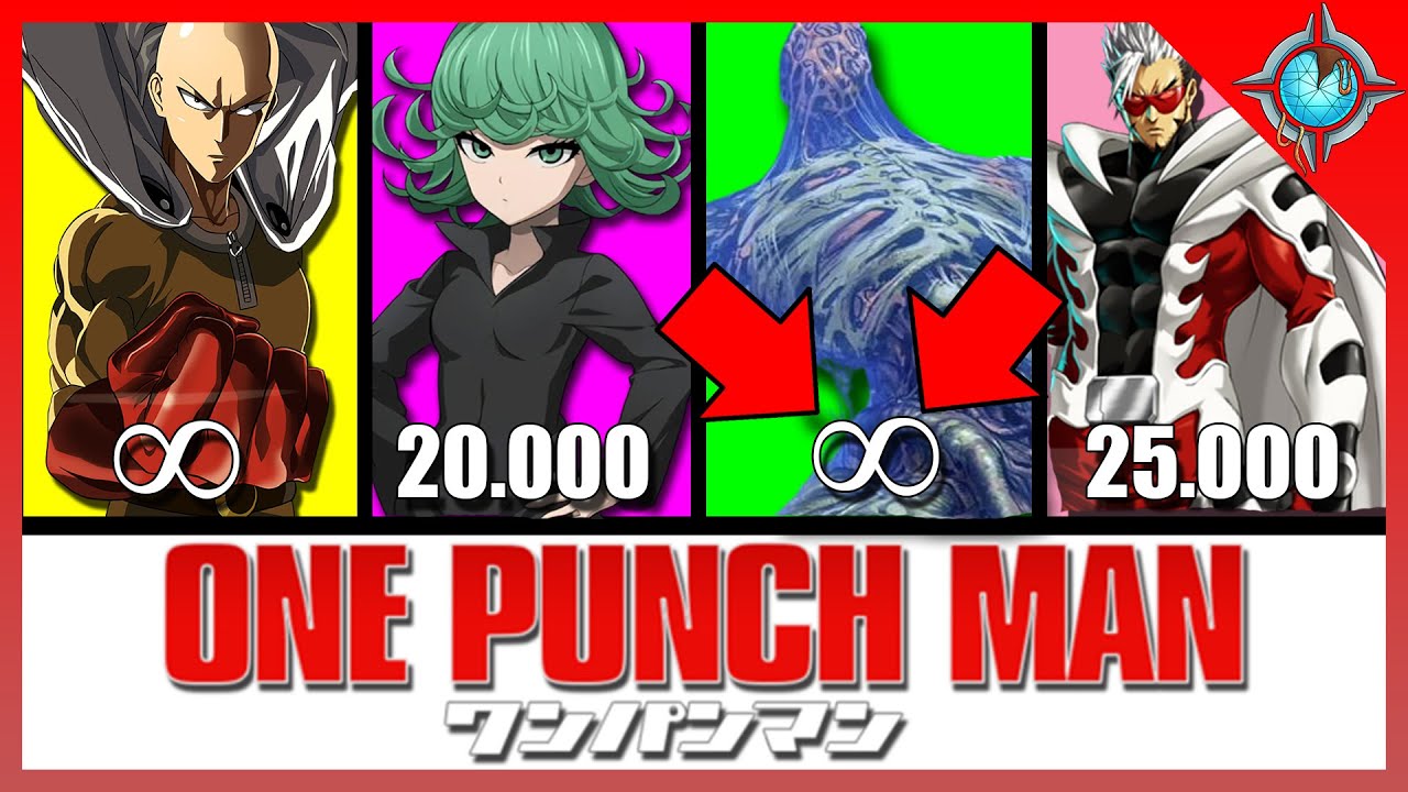 IL VERO POTERE DI GOD - One Punch Man (ITA)