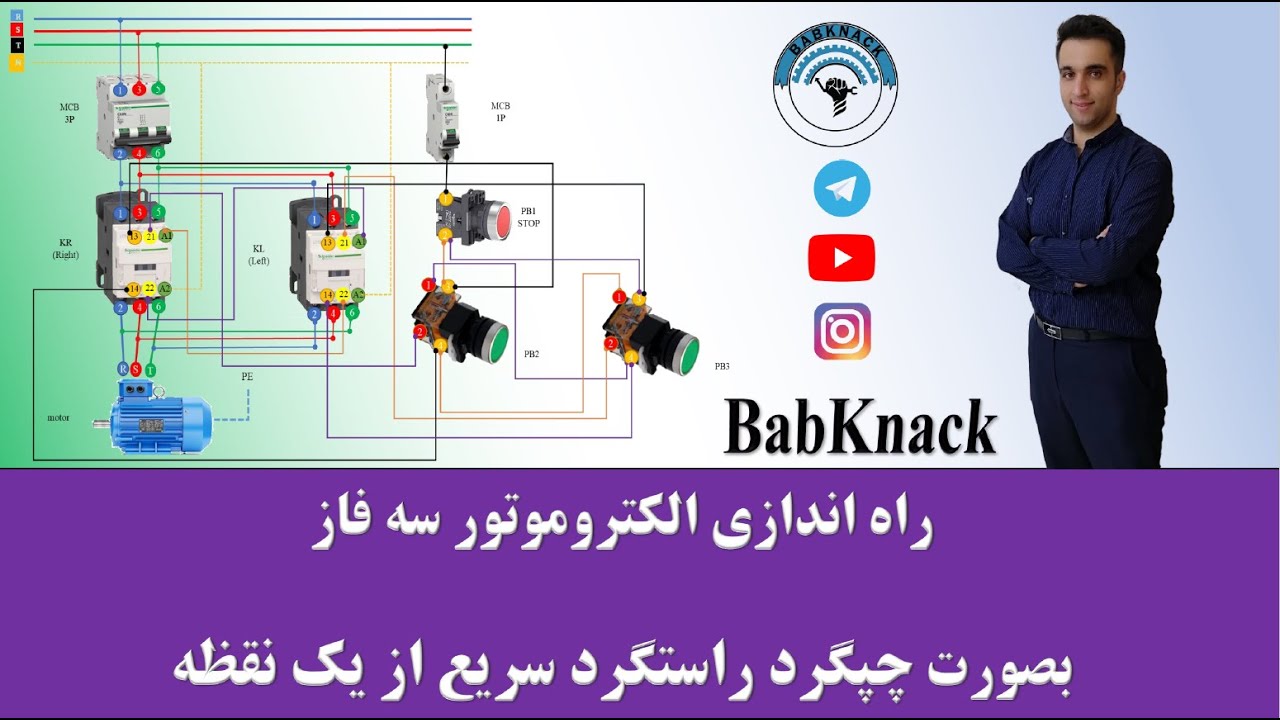 مدار چپگرد راستگرد سریع با کنترل از یک نقطه