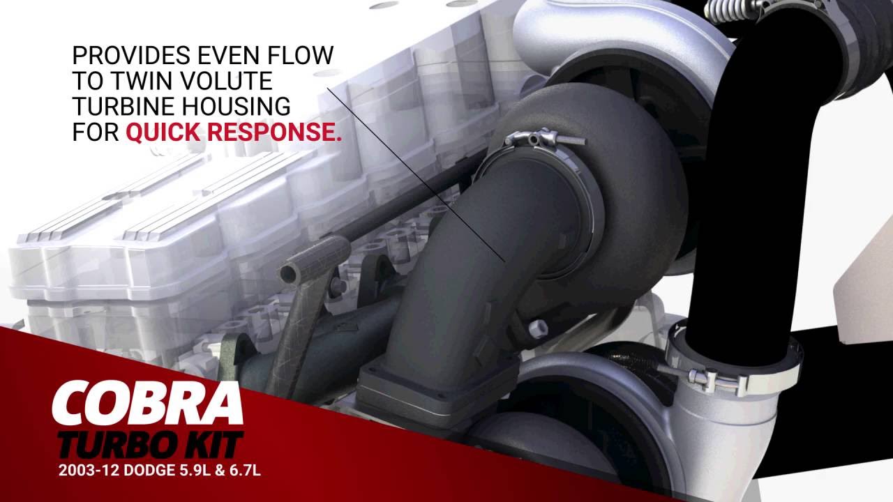 BD Diesel Cobra Turbo Kit